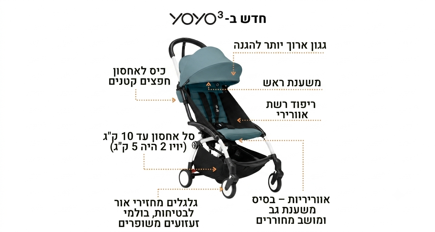 בייביסטאר