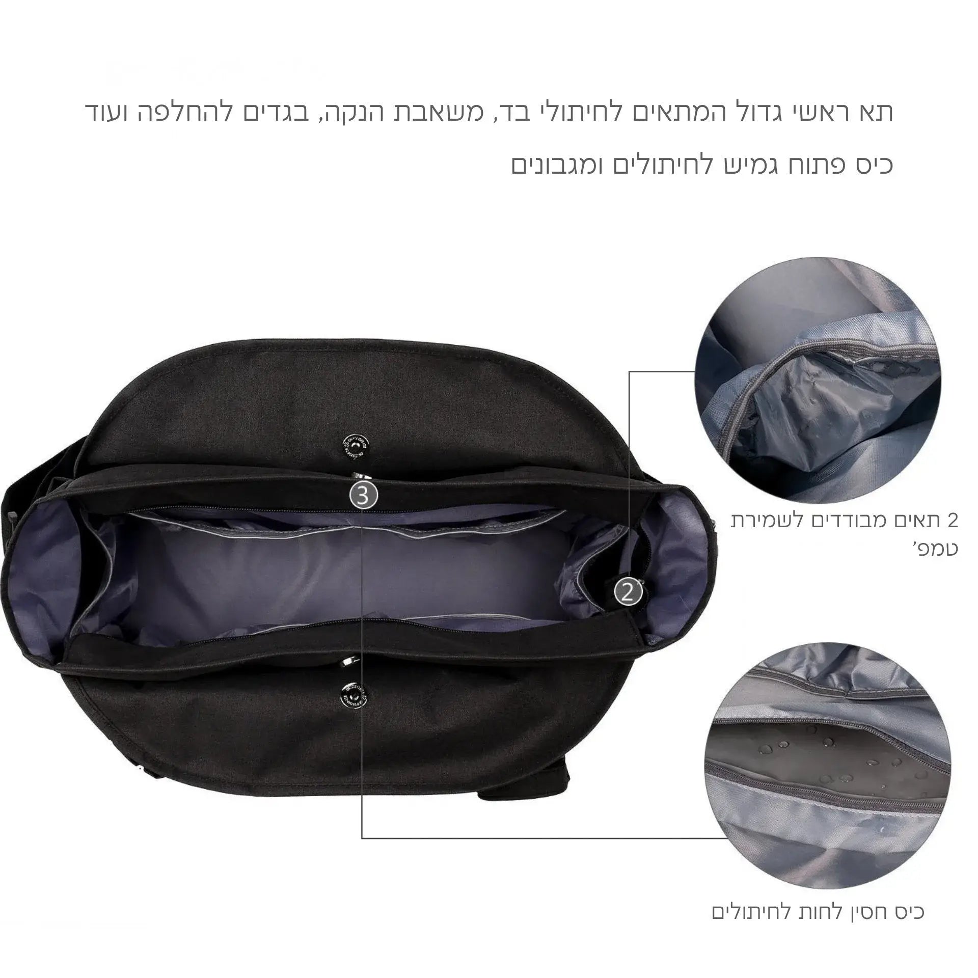 תיק גב מעוצב Barchen להחתלה ולעגלה  - 5 תאים