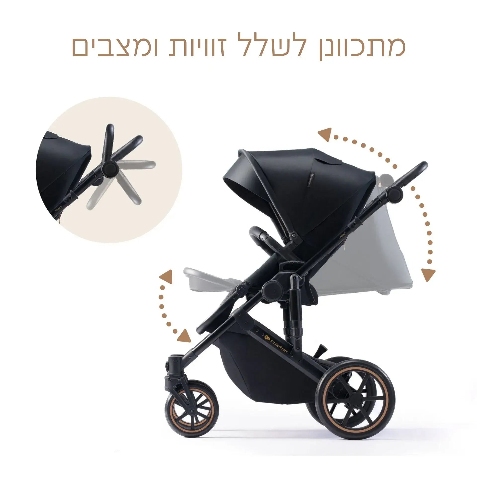 עגלת תינוק Kinderkraft Prime 2in1 - בולמי זעזועים משופרים