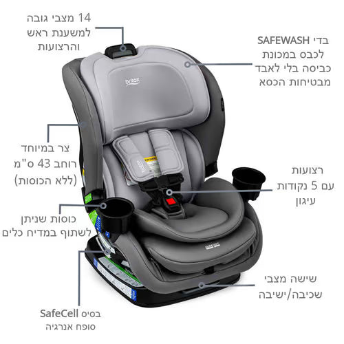 כיסא בטיחות POPLAR GLACIER GRAPHITE ClickTight