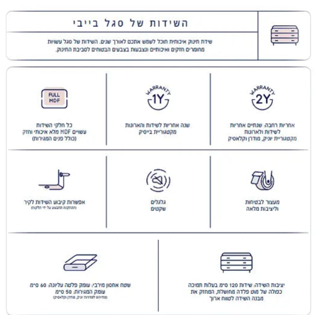 חדר גבע: מיטה ריי + שידה גבע