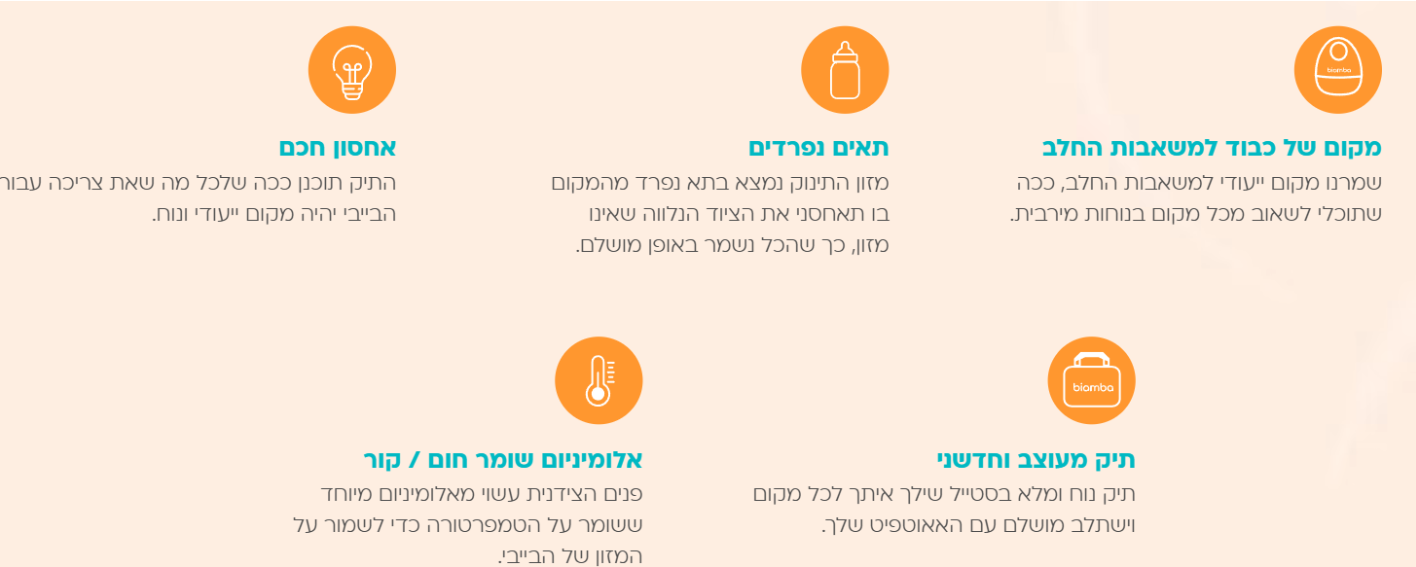 תיק צידנית חכם לאחסון משאבות חלב ולשמירה על חלב האם Biamba