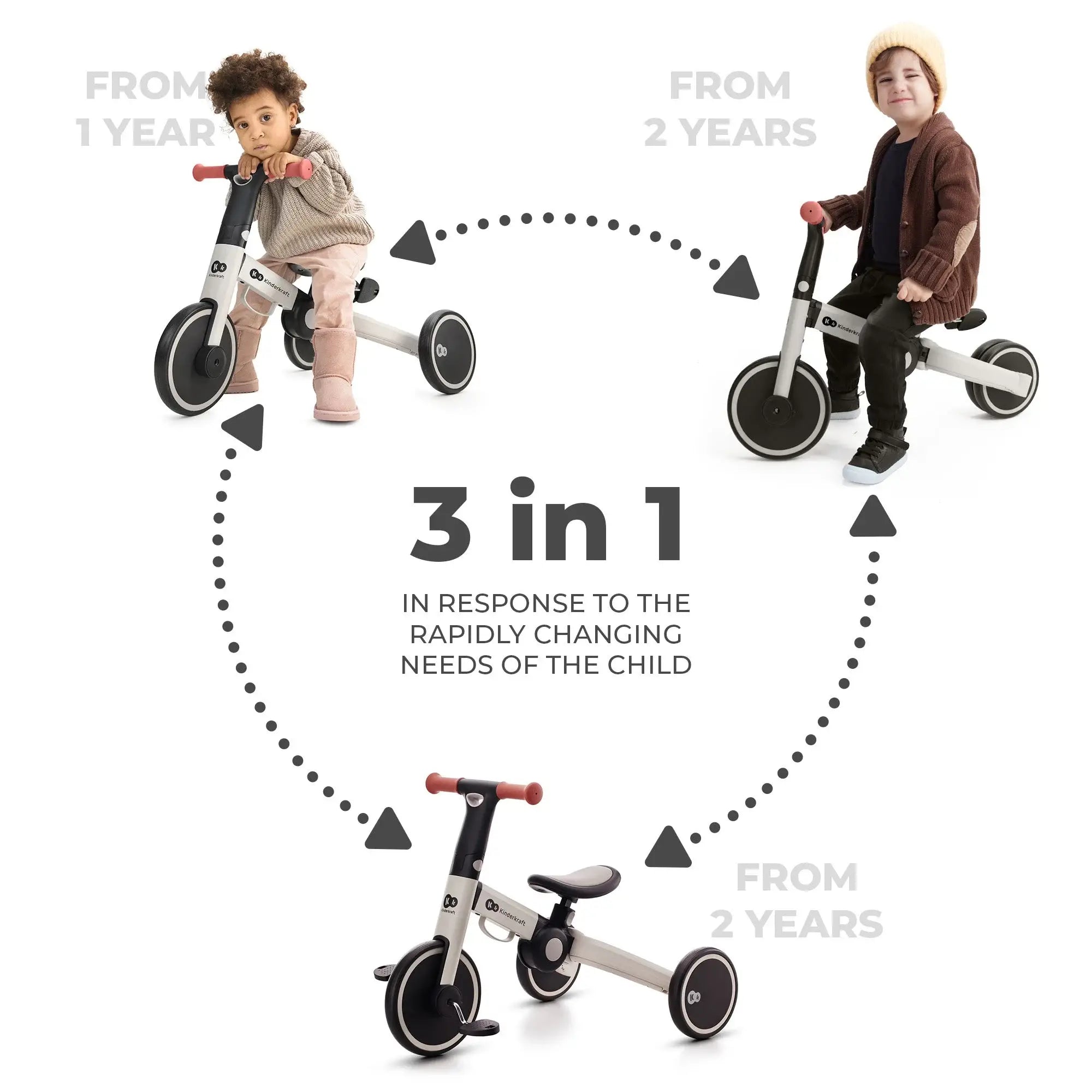 תלת אופן קינדרקראפט 4TRIKE - מתקפל וקל משקל