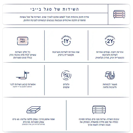 שידה ג'יה CLASSIC בצבע לבן SEGAL - 100 ס"מ