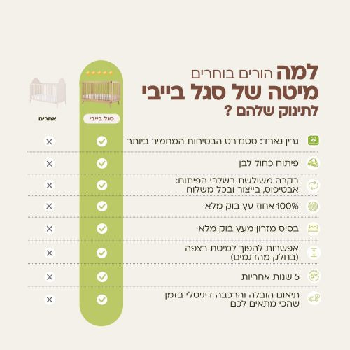 מיטת תינוק ריי SEGAL טבעי