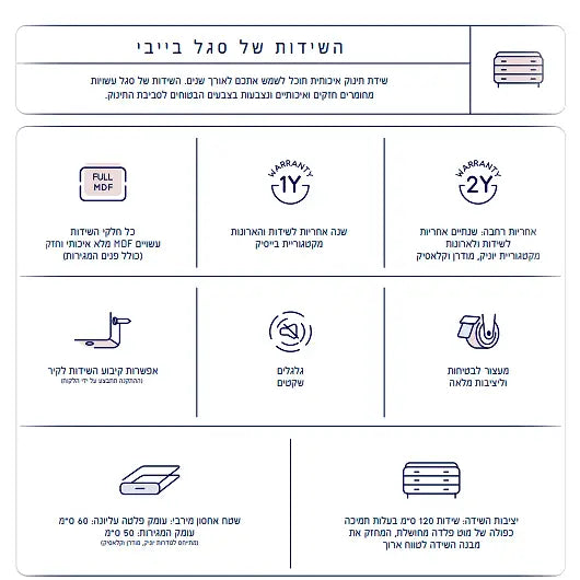 שידה ג'יה CLASSIC בצבע לבן SEGAL - 100 ס"מ