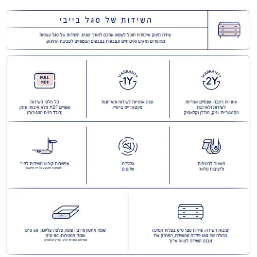 שידה ג'יה CLASSIC בצבע לבן SEGAL - 100 ס"מ