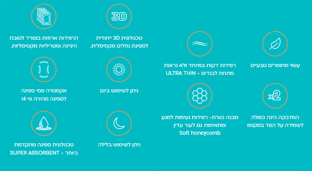 רפידות הנקה חד פעמיות Biamba - סה''כ 60 יחידות