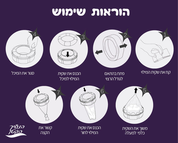שקיות ריחניות לפח חיתולים טומי טיפי מארז 5 חבילות של שקיות מילוי