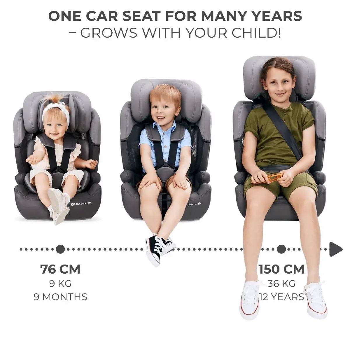 COMFORT UP i-Size בוסטר רצועות