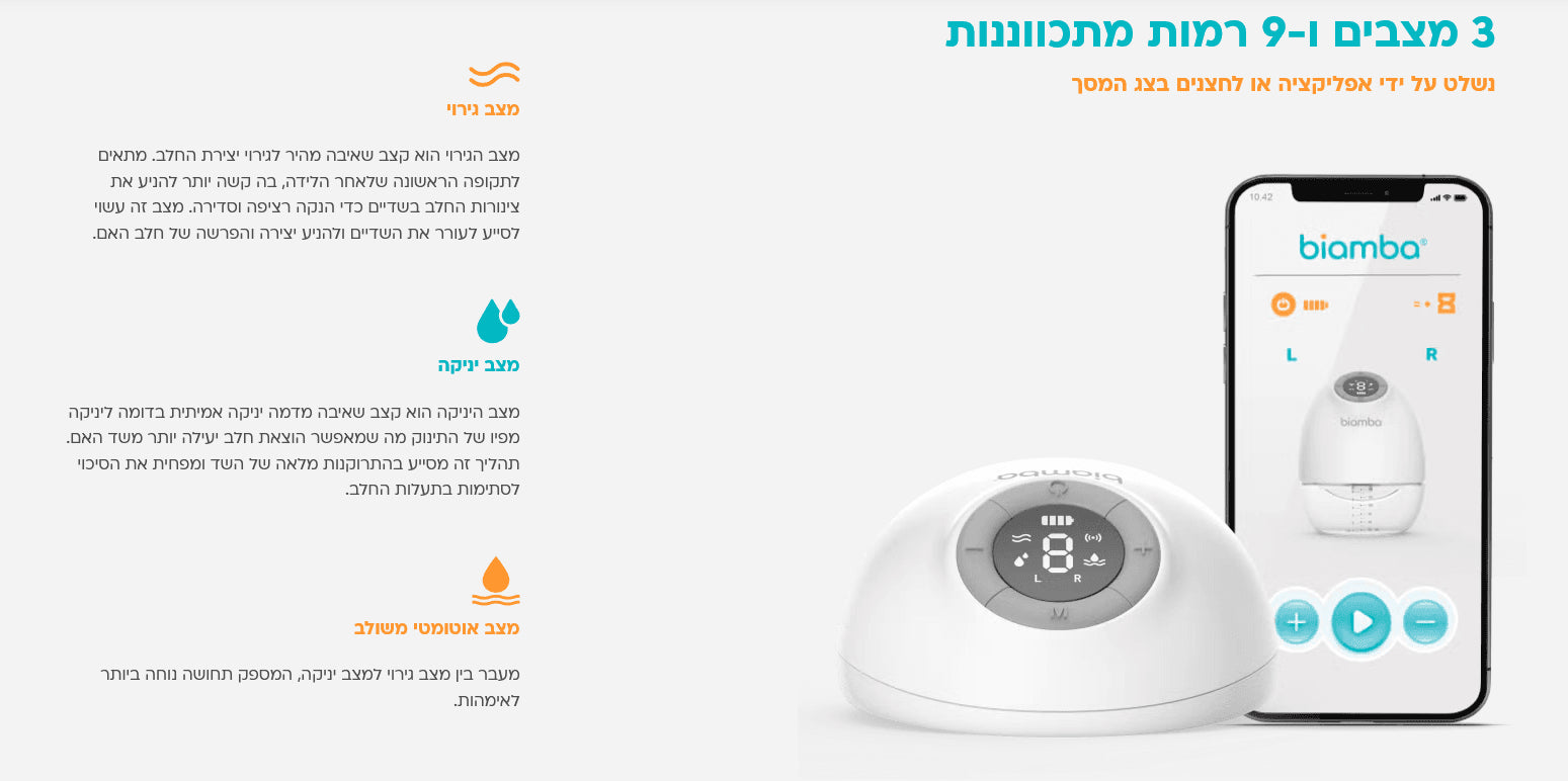 משאבת חלב חשמלית זוגית Pump Pro New מבית Biamba