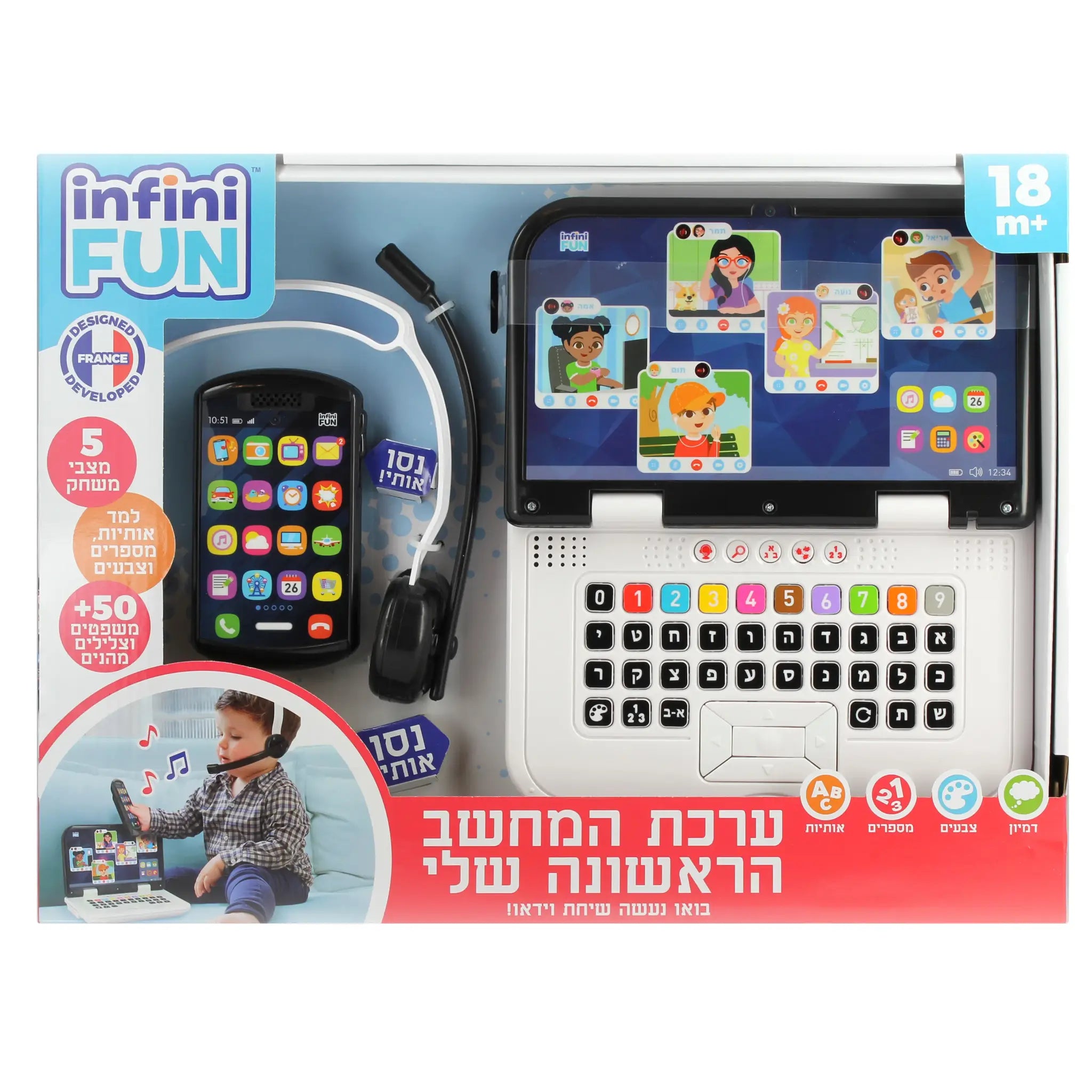 ערכת המחשב הראשונה שלי