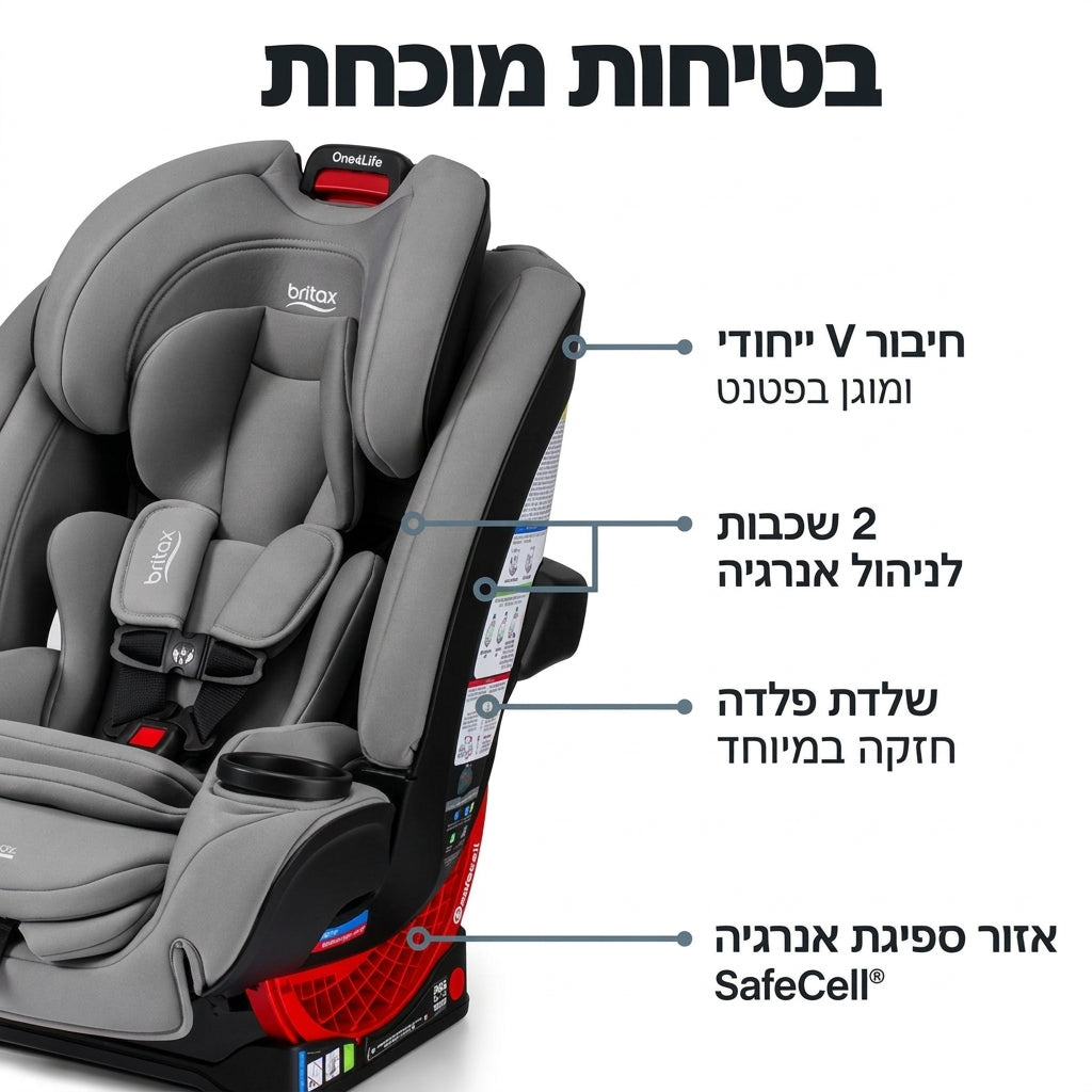 מושב בטיחות One4Life Mineral Gray מבית BRITAX