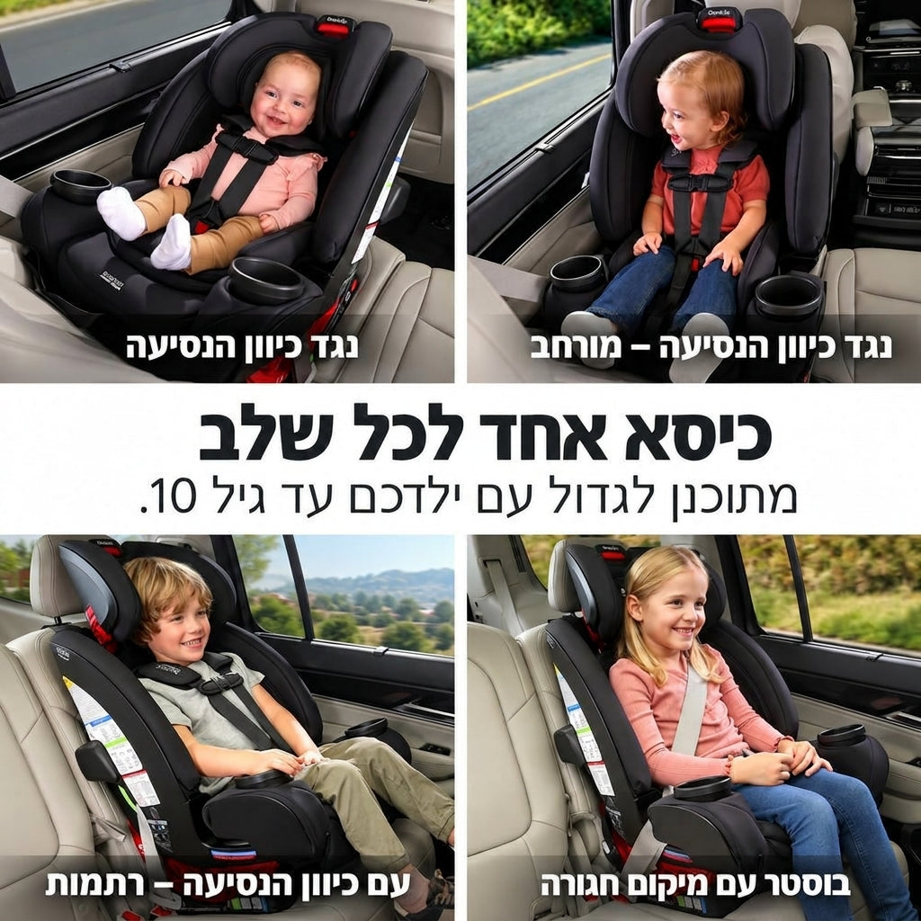 מושב בטיחות One4Life Mineral Gray מבית BRITAX