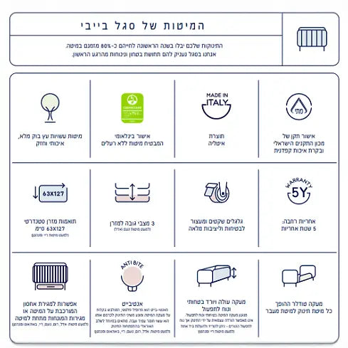 חדר לתינוק מילאנו