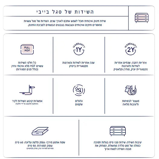 שידה לתינוק קרן - 120 ס"מ