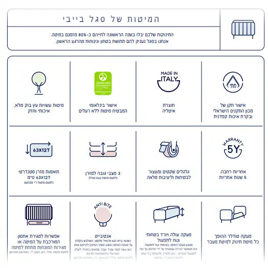 מיטה תינוק רום - מיטת תינוק שהופכת למיטת מעבר