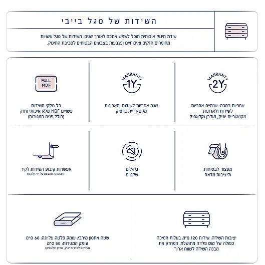 חדר לתינוק גבע