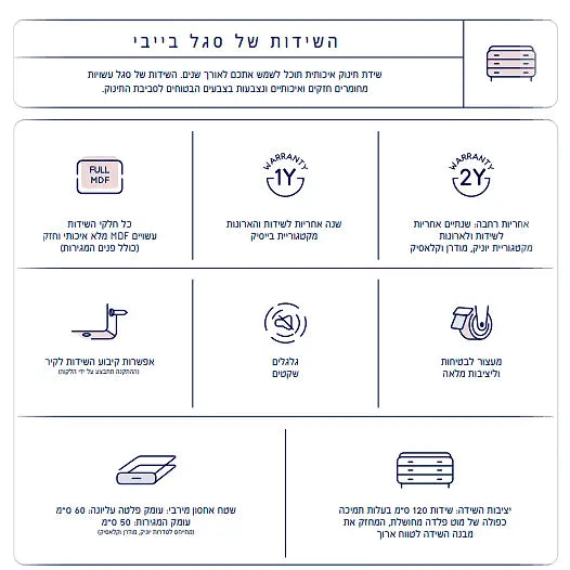 חדר לתינוק אמבר
