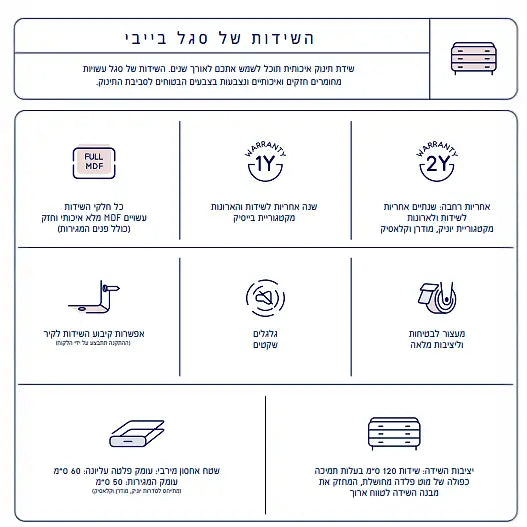 חדר לתינוק סאנסט