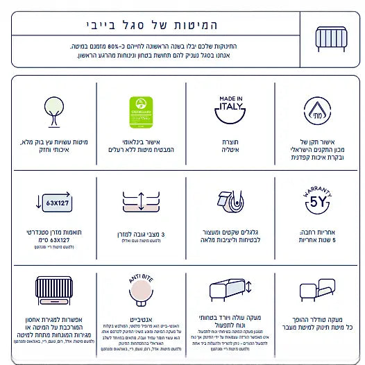 חדר לתינוק אמבר