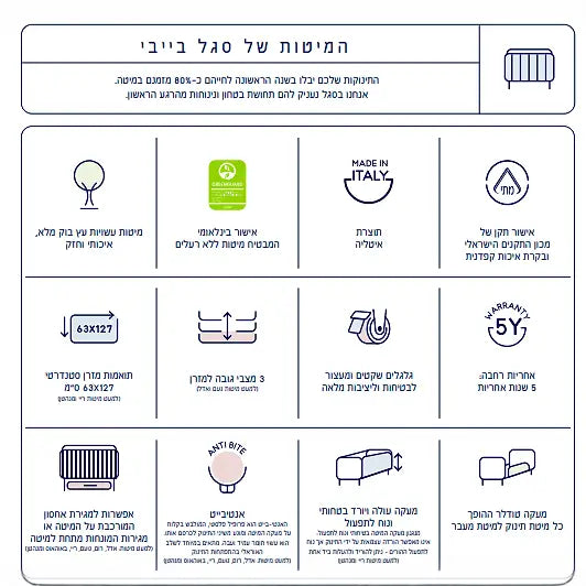 שידת רגב MODERN