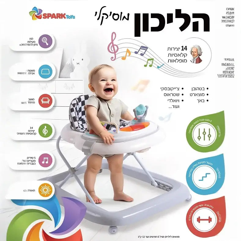 הליכון ישיבה 14 יצירות מופלאות