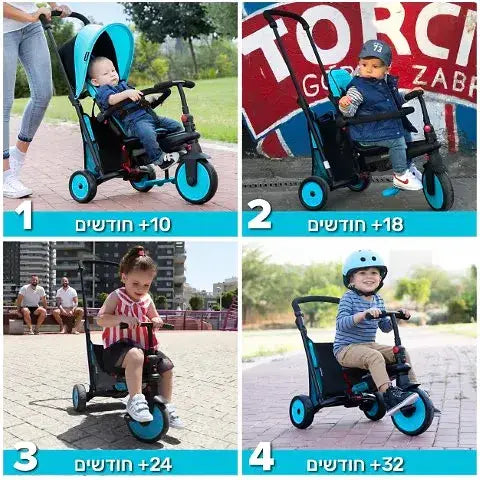 תלת אופן מתקפל סופר קומפקטי 5 ב 1 סמארטפולד STR3 - כחול סמארט טרייק