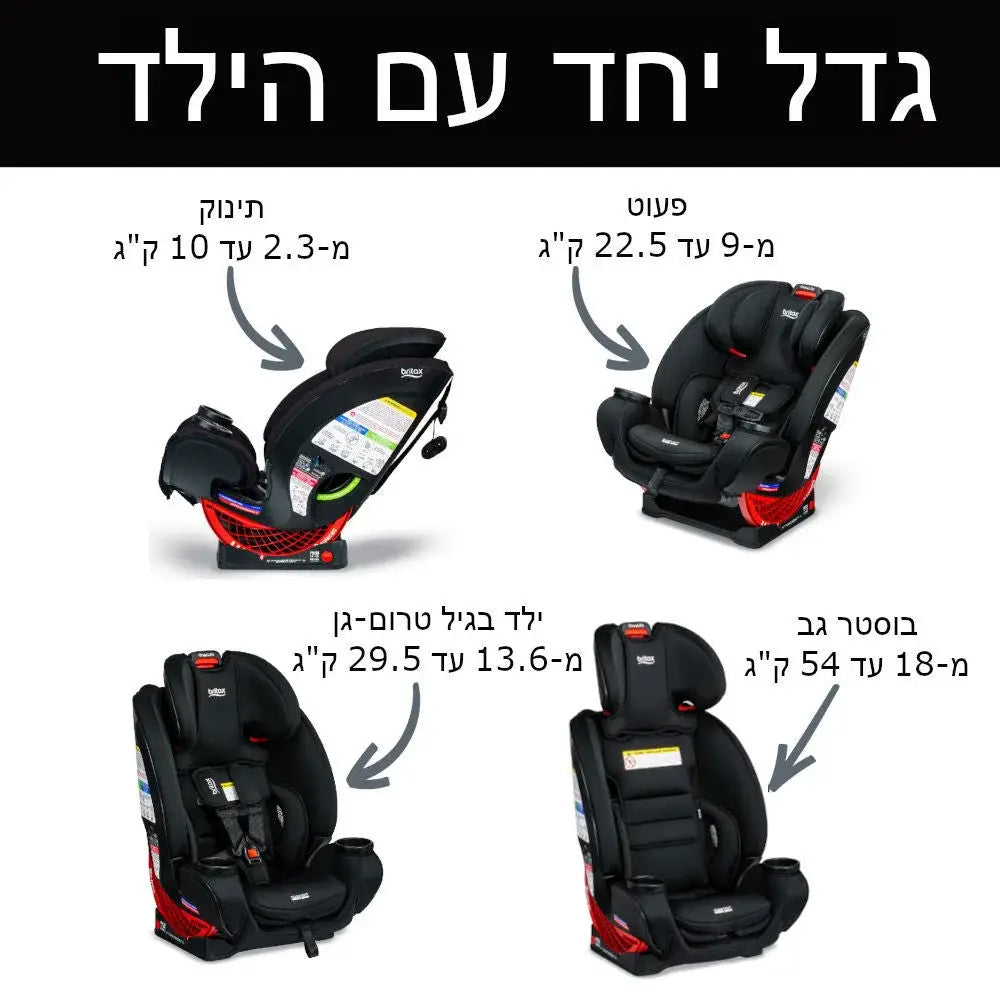 כיסא בטיחות One4Life SafeWash Britax - התקנה פשוטה ובטוחה
