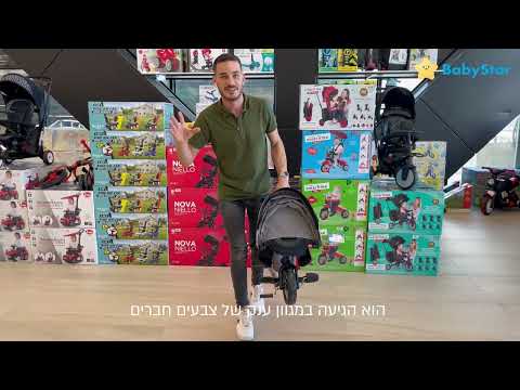 טען וידאו: 